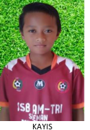 MUHAMMAD HISYAM ASYADDU KAYIS
